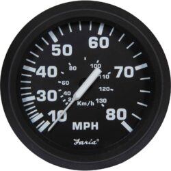 Faria Beede Speedometer in Euro Black Style